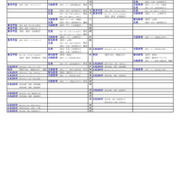 国公立大（教育-総合科学課程）