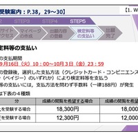 検定料等の支払いについて