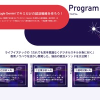 プログラム内容