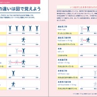 ひろゆき氏が「教科書に載せた方が良い」と言った、英語難民の作った学習本