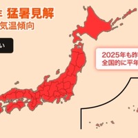 2025年夏、7月末から40度級の酷暑…猛暑日数最多は京都と予想