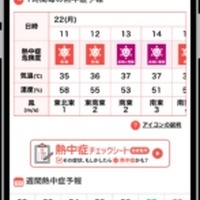 お天気アプリ「ウェザーニュース」