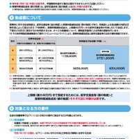 東京都私立高等学校等授業料軽減助成金