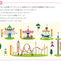遊園地の５つの定番アトラクションに利用されている科学を体験展示で紹介