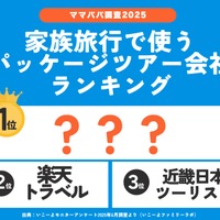 パッケージツアー会社ランキング1位は？