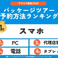 パッケージツアー予約方法ランキング