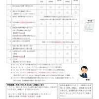 奨学のための給付金（国公立）のご案内