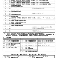 【高校受験2026】三重県立高校入試、前期2/3-4・後期3/10 画像