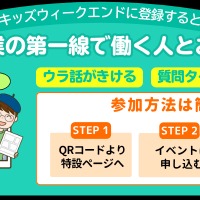 各授業への参加方法