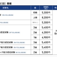 2025年9月7日（日）に開催する公開試験