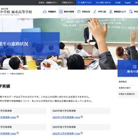 卒業生の進路状況
