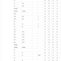 慶應義塾大学