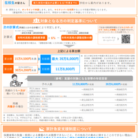 高校無償化、2026年度にどうかわる？知っておきたい基本のキ