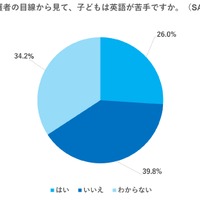 子供は英語が苦手ですか？