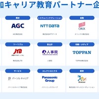 キャリアゲートウェイパートナー企業