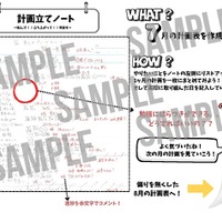 友だち登録特典「東大生のノート」（イメージ）