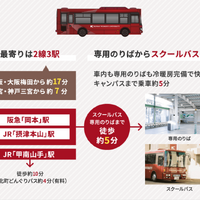 最寄駅 ＆ 無料スクールバス