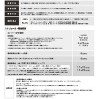 2025年度「第20回高校化学グランドコンテスト」チラシ