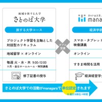 さとのば大学×通信制大学、ダブルスクールの仕組み