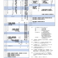 令和8年度入学者選抜の日程