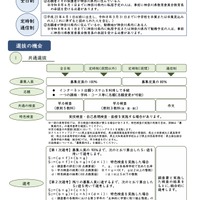 入学者選抜の概要