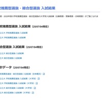 学校推薦型選抜・総合型選抜入試結果
