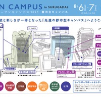 オープンキャンパス2025、駿河台キャンパス