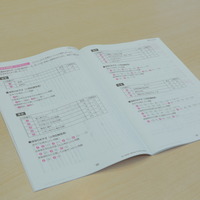 設問ごとの難易度や目標点数を示す「ふりかえり」のページ