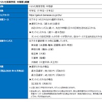 ベネッセ高等学院 中等部の概要