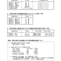 2026年度愛知県公立高等学校入学者選抜（全日制課程）「特色選抜」を実施する高等学校など