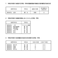 2026年度愛知県公立高等学校入学者選抜（全日制課程）一般選抜における各高等学校の校内順位の決定方式など