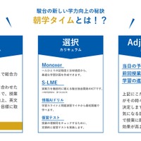 朝学タイム