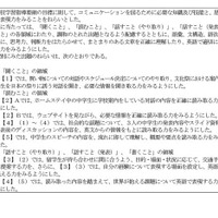 各教科ごとの出題方針