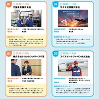 ちば仕事体験ツアー（高校生向け）