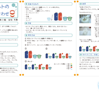 手作りヨーグルトのおいしい組合せ