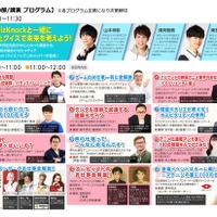 午前の部／講演 プログラム