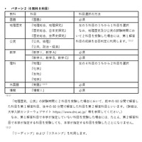 「RouteA」による出願時の大学入試共通テストの指定科目（パターン2）