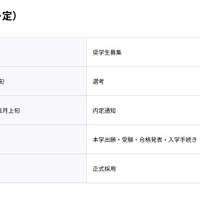 大隅良典記念奨学金スケジュール（予定）