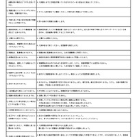 2026年度浦和学院中学校（認可申請中）　生徒募集要項