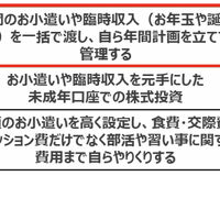 お子様に渡すお金に関連してチャレンジしてほしいことは？
