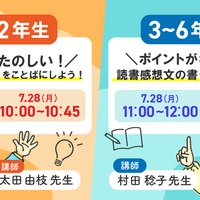 読書感想文セミナー