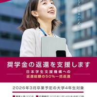 貸与奨学金の返還支援