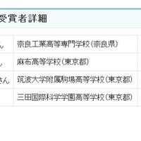 参加者と受賞者詳細