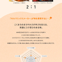 診断結果画面3