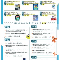 夏休み自由研究フェス2025「スマートシティと夏休み」