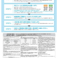 九都県市サステナブルエネルギーツアー