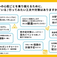 夏休みの心配事に対する工夫