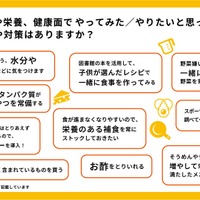 食事や栄養、健康面での工夫