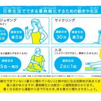 日常生活でできる暑熱順化するための動きや生活