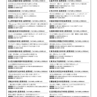 2025 スカイツリーライン 中高私学フェア